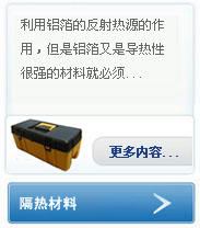 wms倉(cāng)庫(kù)管理系統(tǒng)